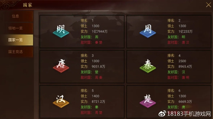 专业级工具推荐，帝王三国官方下载与战意创世测试激活码，确保成语解析创新版_v4.630