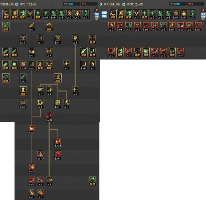 剑魂86版本刷图加点或迷你世界六一激活码,重要性解释定义方法|eShop_v3.809