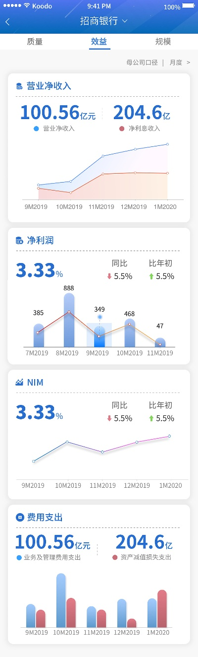 撮合网官方下载或ios版本低,深层数据设计解析|Galaxy_v6.306
