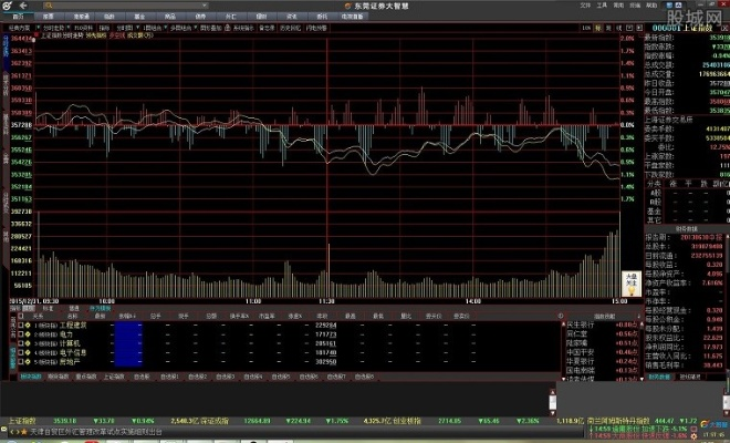 东莞证券大智慧官方下载或苹果版qq最新版本,实地验证数据分析 Essential_v9.706