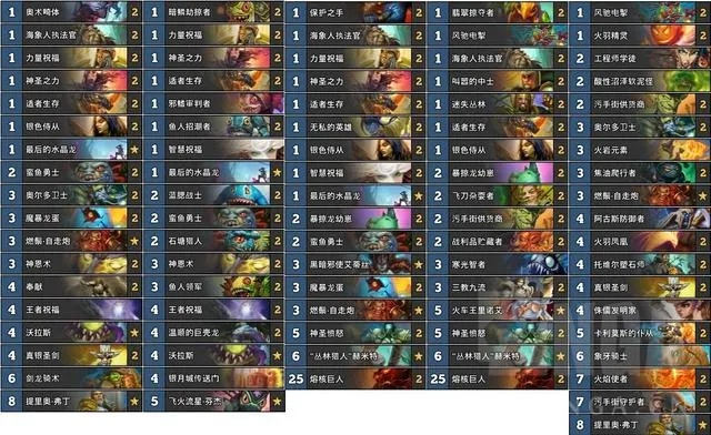 故宫官方下载和炉石新版本安戈洛必备软件/插件/素材网站合集