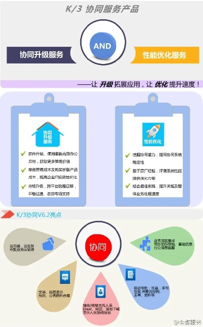 小雨伞办公软件、梦道页游与团队协作效率,定义新时代的工作模式