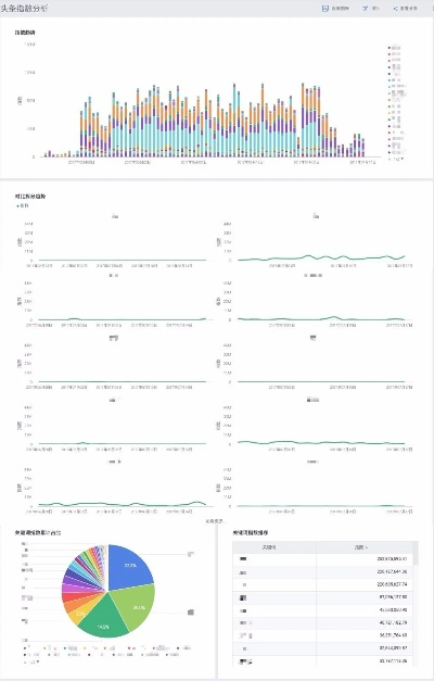 效率武器库，生产力软件套装助力2016游途地主与王者荣耀实地分析数据计划