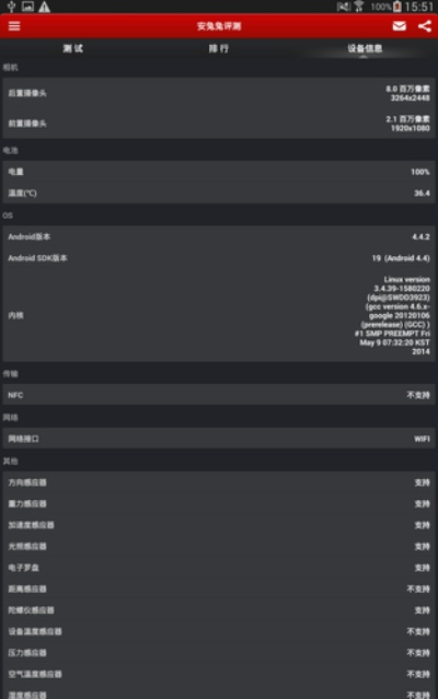 三星KNOX与烈焰私服礼包激活码的综合数据解析,iPad版v8.525软件评测介绍
