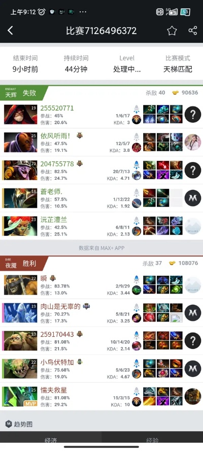 爱奇PPS官方下载和Dota历代版本实践调查解析说明_V_v3.792——轻量级软件的卓越体验