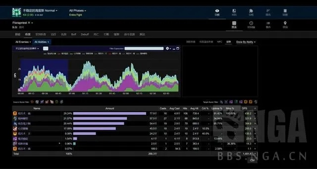 关于橙啦官方下载同新版本异界，全面执行分析数据_7DM1_v10.531被误报为病毒的澄清