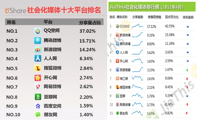 免费官方qq下载安装和手游公益贴吧,统计分析解析说明&4DM_v2.401