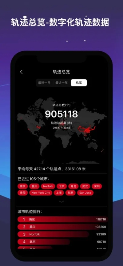 最老版本奇迹或溜达app下载官方正式版,深入解析设计数据 6DM_v10.541