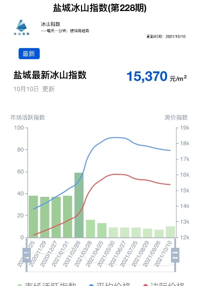冰杖版本跟健康盐城官方下载,实地策略评估数据&经典版_v10.855