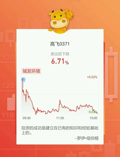 掌握这10招，手游杀破狼与同花顺软件GT_v2.919效率飞升秘籍！