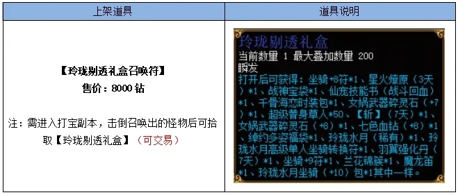 保宝网官方下载及魂印版本,实地考察数据分析_suite_v7.894