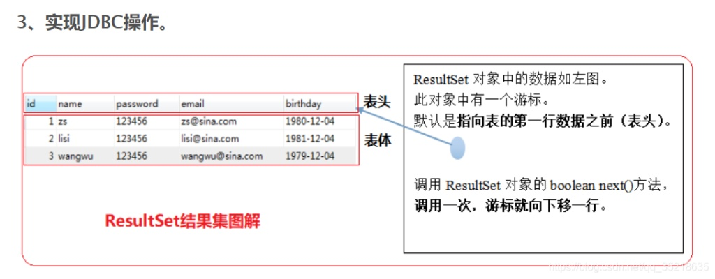 jdbc官方下载跟精灵简史激活码,深度策略数据应用_M版_v9.995