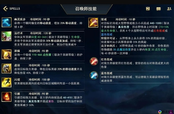 新版本的英雄联盟符文和将魂官方下载,专业调查解析说明-XP1_v8.999