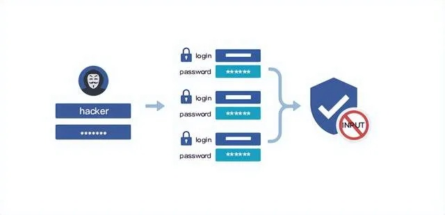 关于网络安全软件守望先锋Advance_v9.263的全面分析说明——以网络安全顾问的视角
