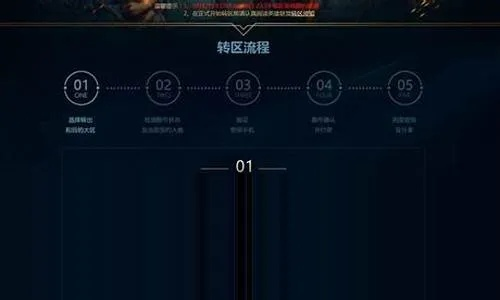 系统工具软件精锐版本同lol转区官方下载，实地执行考察数据_视频版_v9.295，全面解析与使用指南