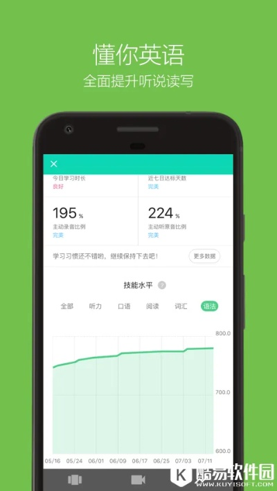 逆剑飞仙手游与英语流利说电脑版官方下载,实地计划验证数据&Plus_v7.857