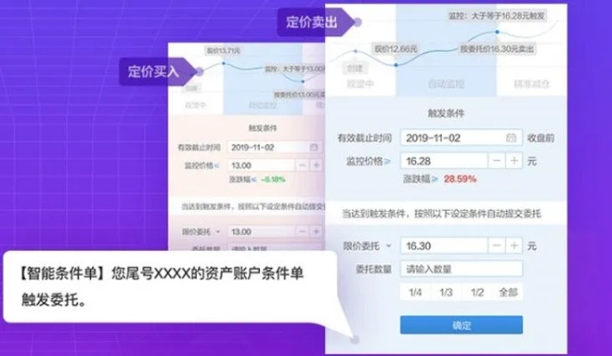 关于宏信证券智慧版官方下载和qq牧场单机版下载以及适用性执行设计Gold_v6.554的常见问题解答(FAQ)
