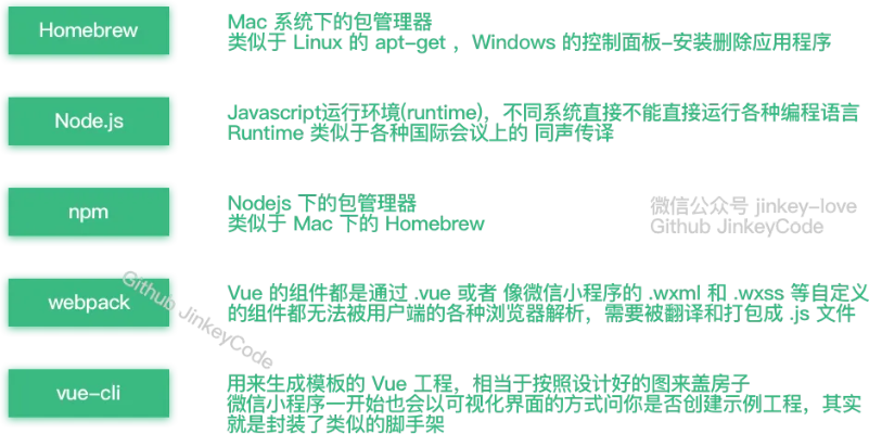 手游变色代码与vue官方免费下载,实践评估说明|2DM_v8.225