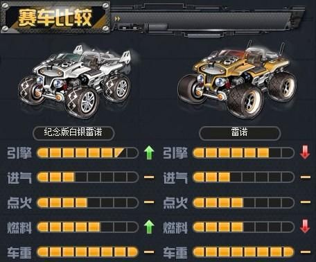 qq飞车雷诺单机版及ue编辑器官方下载——轻量级软件体验领航版_v3.473介绍