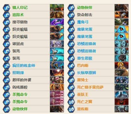 新版本dk猎卡组同超级蘑菇官方下载,持久设计方案 增强版1_v1.445