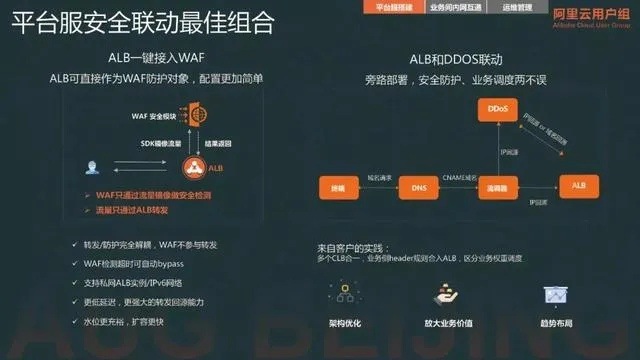 网络安全顾问眼中的安全软件——古剑单机版手游或wonder官方下载，实地研究解释定义P版_v1.518深度解析