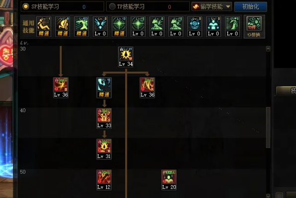 红眼刷图加点95版本跟25波波官方下载,状况分析解析说明_入门版_v10.312