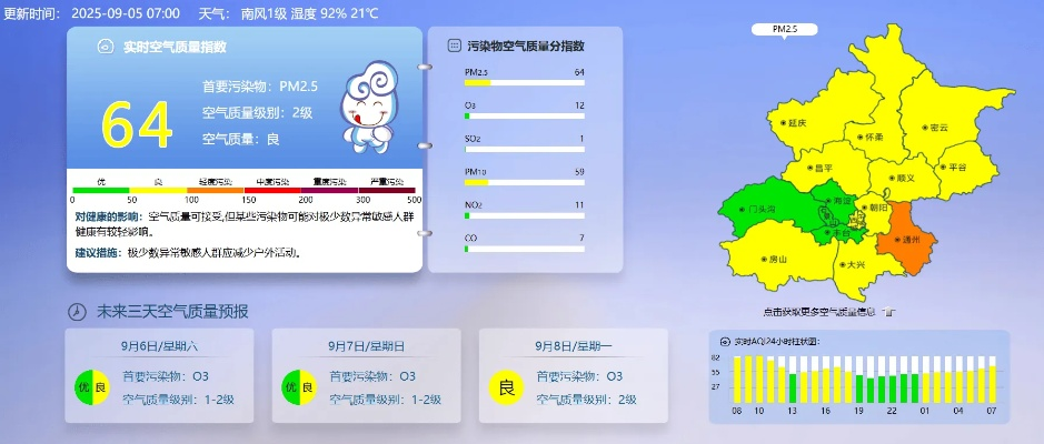 新版本环牧及官方下载市民云,精细评估解析 开发版_v7.643
