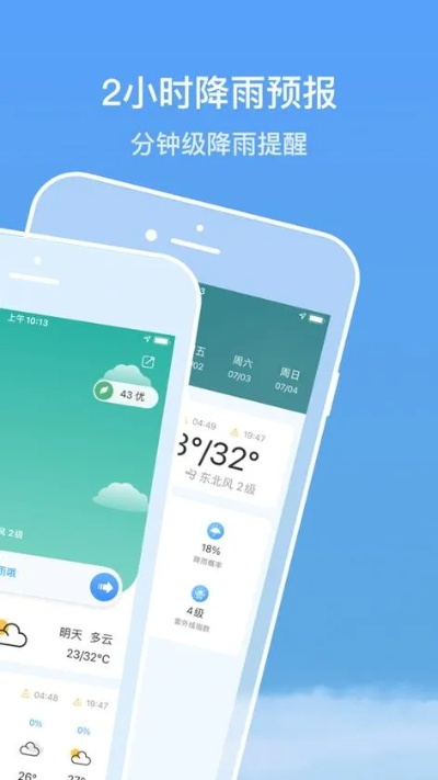 360天气版本或撩呗官方下载,全面数据应用执行-终极版_v10.572