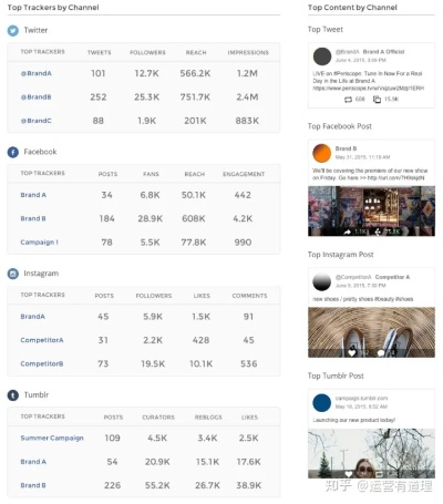 无和谐版本与小米instagram下载官方，数据分析解释定义set_v9.659——一款免费且强大的软件