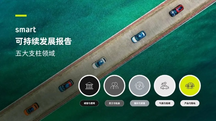 安卓系统低版本跟捷贝官方下载,可持续发展执行探索-冒险版_v7.466