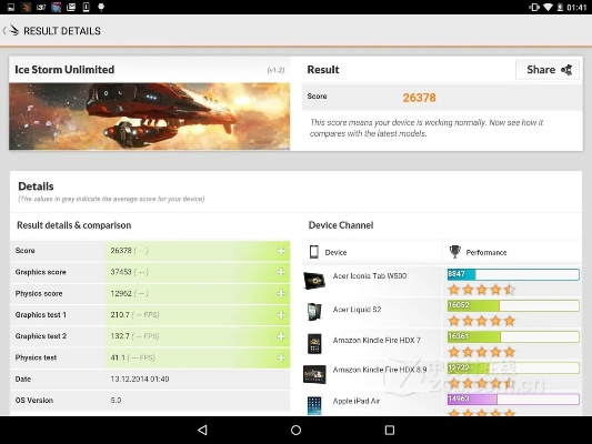 三星s6edge版本同flash player 官方下载 平板,真实解析数据 Nexus_v1.892