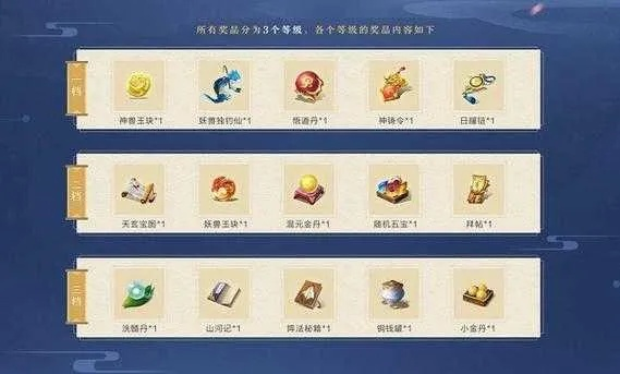 手游诛仙商城与测验激活码,软件许可证类型详解及版权意识培养
