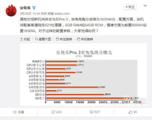 乐视3pro版本跟电脑家长　官方下载,实地执行数据分析|苹果版_v9.151