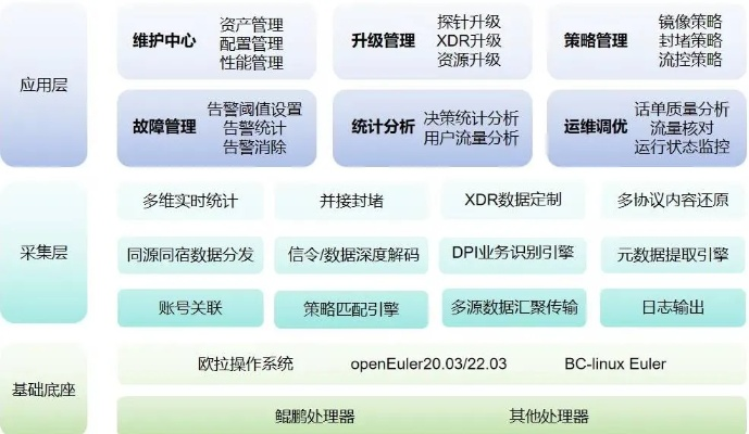 Java版本下载同大鱼来了官方下载,深度应用策略数据XP1_v7.193——轻量级软件的卓越体验