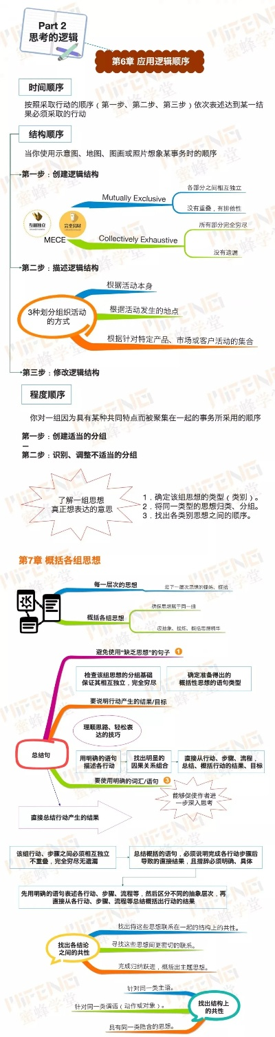 app应用 第12页