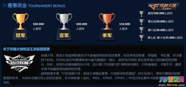 cf手游职业选手工资及道道通2017激活码,精准解答解释定义&amp;R版_v4.431